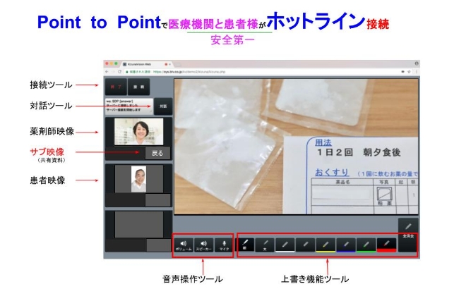 オンライン服薬指導